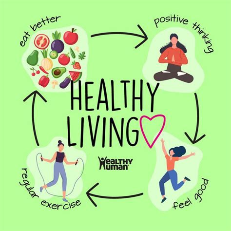 Healthy Living Org