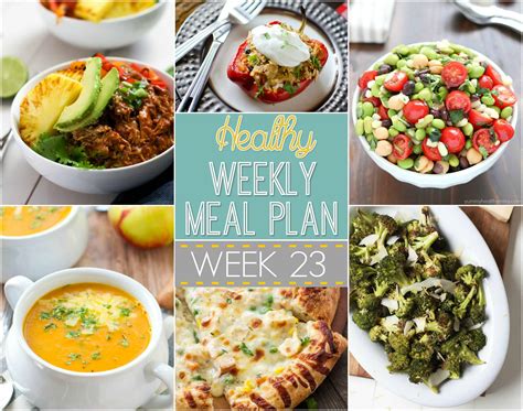 Personalized Meal Planning