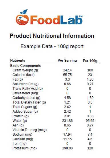 Nutrition Analysis Service